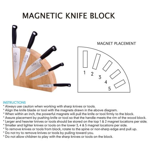 Messermeister Magnetic Knife Block (1)